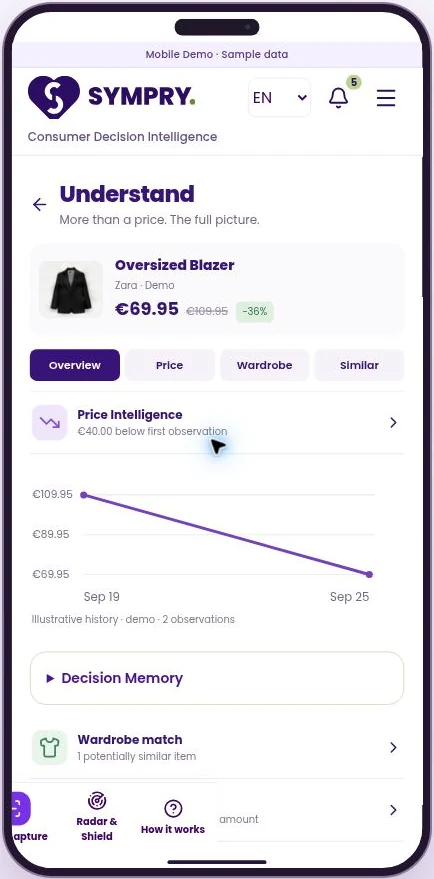 SYMPRY mobile app Understand screen showing a blazer, its recorded price change, Wardrobe match and Decision Memory